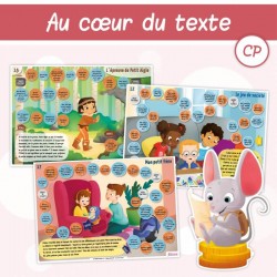 Au coeur du texte CP