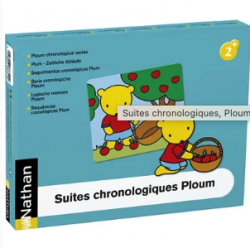 Suites chronologiques Plouf